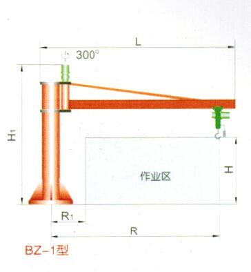 BZ-1ʽػ