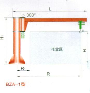 BZA-1ʽػ