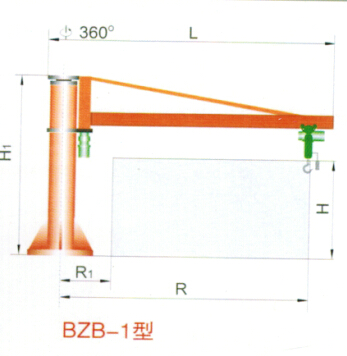 BZB-1ʽػ